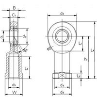 Stabende - 7 Si..es Si..es 2Rs