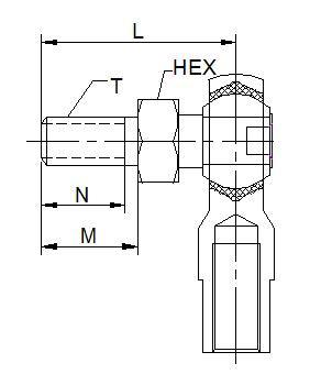 Steckenstange endet.