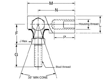Kugelgelenk SAE-J490 - ES