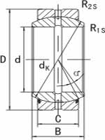 GEG..ES GEG..ES 2RS.
