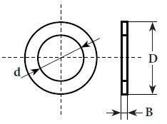 Splitpin & Waschmaschine