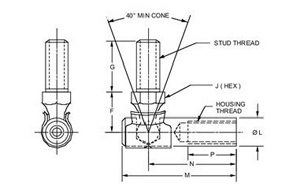 Schnelles Diconnect-Kugelgelenk-Qi